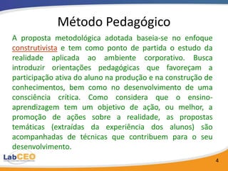 Método Pedagógico
A proposta metodológica adotada baseia-se no enfoque
construtivista e tem como ponto de partida o estudo da
realidade aplicada ao ambiente corporativo. Busca
introduzir orientações pedagógicas que favoreçam a
participação ativa do aluno na produção e na construção de
conhecimentos, bem como no desenvolvimento de uma
consciência crítica. Como considera que o ensino-
aprendizagem tem um objetivo de ação, ou melhor, a
promoção de ações sobre a realidade, as propostas
temáticas (extraídas da experiência dos alunos) são
acompanhadas de técnicas que contribuem para o seu
desenvolvimento.
                                                             4
 