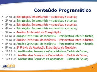 Conteúdo Programático
•   1ª Aula: Estratégias Empresariais – conceitos e escolas;
•   2ª Aula: Estratégias Empresariais – conceitos e escolas;
•   3ª Aula: Estratégias Empresariais – conceitos e escolas;
•   4ª Aula: Estratégias Empresariais – conceitos e escolas;
•   5ª Aula: Análise Ambiental da Competição;
•   6ª Aula: Análise Estrutural da Indústria – Perspectiva Inter-Indústria;
•   7ª Aula: Análise Estrutural da Indústria – Perspectiva Inter-Indústria;
•   8ª Aula: Análise Estrutural da Indústria – Perspectiva Intra-Indústria;
•   9ª Aula: 1ª Prévia da Avaliação Estratégica de Negócio;
•   10ª Aula: Análise dos Recursos e Capacidade – Cadeia de Valor;
•   11ª Aula: Análise dos Recursos e Capacidade – Cadeia de Valor;
•   12ª Aula: Análise dos Recursos e Capacidade – Cadeia de Valor;

                                                                        6
 