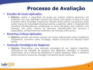 Processo de Avaliação
• Estudos de Casos Aplicados:
    Objetivo: avaliar a capacidade do grupo em analisar práticas gerenciais em
     empresas, em suas realidades mesmo que fictícia. Esta análise se dará à luz dos
     conceitos sobre Estratégia Empresarial. Através desta análise, buscaremos ainda
     avaliar o grau de maturidade do grupo quanto a aspectos: sobre a integração dos
     conceitos interdisciplinares, envolvendo as várias disciplinas que norteam uma
     empresa, tais como: sistema de liderança, administração dos recursos e
     capacidades, conhecimento do ambiente e do mercado entre outras.
• Resenhas Críticas Aplicadas:
    Objetivo: permitir aos alunos contato com textos selecionados sobre Inteligência
     Competitiva, Conceitos sobre Estratégia, Análise Estrutural da Indústria entre
     outros.
• Avaliação Estratégica de Negócios:
    Objetivo: Desenvolver uma avaliação estratégica de um negócio específico,
     utilizando-se de métodos de pesquisa que objetivem investigar as variáveis
     importantes, com o intuito de estabelecer e validar hipóteses sobre a influência
     destas variáveis na busca da vantagem competitiva pelas empresas.



                                                                                    9
 