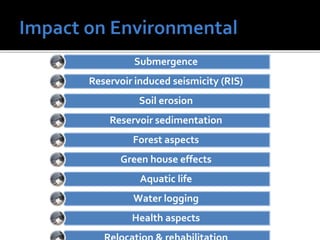 Submergence
Reservoir induced seismicity (RIS)
Soil erosion
Reservoir sedimentation
Forest aspects
Green house effects
Aquatic life
Water logging
Health aspects
 