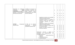 PEI-PARA-ENTREGAR-1.pdf