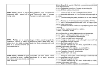 5.1.1.2.f. Desarrolla de acuerdo al diseño el proceso de construcción de la
opción artesanal elegida.
5.1.1.2.g. Explica a sus compañeros el proceso de su construcción.
5.1.1.2.h. Exhibe en aula sus producciones.
5.1.1.3.- Diseña y produce en grupo la
escenografía, utilería y vestuario para un
montaje teatral.
Mimo y pantomima. Gesto, postura, expresión
vocal. Escenografía, utilería y vestuario.
Puesta en escena de una obra teatral
5.1.1.3.a. Observa un video de mimo o una representación de mimo.
5.1.1.3.b. Identifica la particularidad de la escenografía y el desplazamiento de
los actores.
5.1.1.3.c. Diseña la escenografía para la presentación de una obra teatral con
mimo.
5.1.1.3.d. Reconoce los movimientos corporales característicos del mimo.
5.1.1.3.e. Practica movimientos en determinadas partes del cuerpo; tronco,
columna cintura, pies y muslos.
5.1.1.3.f. Practica movimientos de coordinacióncorporal:brazos-piernas,cabeza
– dorso etc.
5.1.1.3.g. Practica desplazamientos lentos y estéticos.
o Gestos y movimientos faciales.
5.1.1.3.h. Selecciona una historia real o imaginaria a ser representada.
5.1.1.3.i. Propone y elabora vestimenta para poner en escena.
5.1.1.3.j. Participa en la preparación de la escenografía.
5.1.1.3.k. Pone en escena la historia seleccionada.
5.1.1.4.- Participa en la creación,
organización, dirección y puesta en
escena de una obra teatral sobre algún
tema de su elección, asumiendo con
responsabilidad su rol.
Juegos dramáticos,actuación, juegos de roles,
animación de objetos y títeres. Sketch. Mimo y
pantomima. Gesto, postura, expresión vocal
5.1.1.4.a. Investiga las danzas que se puedan bailar según la cosmovisión local.
5.1.1.4.b. Investiga la coreografía completa.
5.1.1.4.c. Diseña la coreografía completa.
5.1.1.4.d. Diseña la historia de ruta de la danza, especificando los pasos y
melodía en cada espacio coreográfico:
5.1.1.4.e. Practica movimientos corporales de acuerdo a ritmos.
5.1.1.4.f. Practica pasos básicos para la ejecución de danzas.
5.1.1.4.g. Participa en el elenco de danza del aula.
5.1.1.4.h. Narra la historia de la danza.
5.1.1.5.- Diseña y representa en grupo
una coreografía de danza o expresión
corporal, con música de su elección, para
narrar una historia.
Coreografías que narran historias. Danzas
tradicionales de su región. Movimientos
rítmicos
5.1.1.5.a. Investiga las danzas que se puedan bailar según la cosmovisión local.
5.1.1.5.b. Investiga la coreografía completa.
5.1.1.5.c. Diseña la coreografía completa.
5.1.1.5.d. Diseña la historia de ruta de la danza, especificando los pasos y
melodía en cada espacio coreográfico:
5.1.1.5.e. Practica movimientos corporales de acuerdo a ritmos.
 