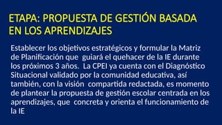 ETAPA: PROPUESTA DE GESTIÓN BASADA
EN LOS APRENDIZAJES
Establecer los objetivos estratégicos y formular la Matriz
de Planificación que guiará el quehacer de la IE durante
los próximos 3 años. La CPEI ya cuenta con el Diagnóstico
Situacional validado por la comunidad educativa, así
también, con la visión compartida redactada, es momento
de plantear la propuesta de gestión escolar centrada en los
aprendizajes, que concreta y orienta el funcionamiento de
la IE
 