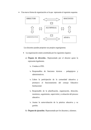 •   Una nueva forma de organización es la que representa el siguiente esquema.


           DIRECTOR                                          DOCENTES



                                      ALUMNO(A)



           ADMINISTRATIVOS                                   APAFA




       Los docentes pueden proponer sus propios organigramas.

      •   La organización estará constituida por los siguientes órganos:

          a) Órgano de dirección.- Representado por el director quien la
             representa legalmente.

                Conduce el PEI.

                Responsables de funciones técnicas – pedagógicos y
                  administrativos.

                Lidera la participación de la comunidad educativa y
                  promueve     el     funcionamiento   del   consejo   Educativo
                  Institucional.

                Responsable de la planificación, organización, dirección,
                  monitoreo, seguimiento, supervisión y evaluación del proceso
                  educativo.

                Asume la autoevaluación de la práctica educativa y su
                  gestión.

          b) Órgano de ejecución.- Representado por los docentes y alumnos.
 