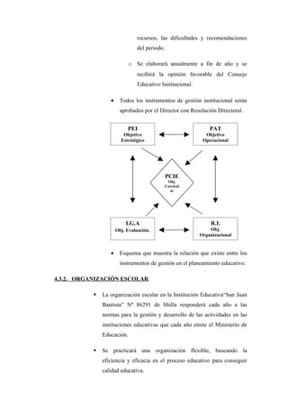 recursos, las dificultades y recomendaciones
                               del periodo.

                            o Se elaborará anualmente a fin de año y se
                               recibirá la opinión favorable del Consejo
                               Educativo Institucional.

                  •     Todos los instrumentos de gestión institucional serán
                        aprobados por el Director con Resolución Directoral.


                           PEI                                PAT
                         Objetivo                           Objetivo
                        Estratégico                        Operacional




                                              PCIE
                                           Obj.
                                          Curricul
                                            ar




                          I.G.A                               R.I.
                      Obj. Evaluación.                        Obj.
                                                          Organizacional


                  •     Esquema que muestra la relación que existe entre los
                        instrumentos de gestión en el planeamiento educativo.

4.3.2. ORGANIZACIÓN ESCOLAR:

              La organización escolar en la Institución Educativa“San Juan
               Bautista” Nº 86291 de Shilla responderá cada año a las
               normas para la gestión y desarrollo de las actividades en las
               instituciones educativas que cada año emite el Ministerio de
               Educación.

              Se practicará una organización flexible, buscando la
               eficiencia y eficacia en el proceso educativo para conseguir
               calidad educativa.
 