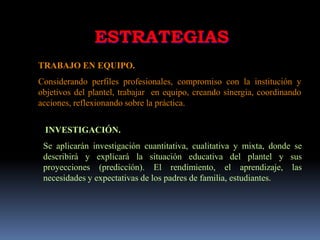 ESTRATEGIAS
TRABAJO EN EQUIPO.
Considerando perfiles profesionales, compromiso con la institución y
objetivos del plantel, trabajar en equipo, creando sinergia, coordinando
acciones, reflexionando sobre la práctica.


 INVESTIGACIÓN.
 Se aplicarán investigación cuantitativa, cualitativa y mixta, donde se
 describirá y explicará la situación educativa del plantel y sus
 proyecciones (predicción). El rendimiento, el aprendizaje, las
 necesidades y expectativas de los padres de familia, estudiantes.
 