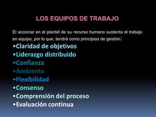 LOS EQUIPOS DE TRABAJO

El accionar en el plantel de su recurso humano sustenta el trabajo
en equipo, por lo que, tendrá como principios de gestión:
•Claridad de objetivos
•Liderazgo distribuido
•Confianza
•Ambiente
•Flexibilidad
•Consenso
•Comprensión del proceso
•Evaluación continua
 