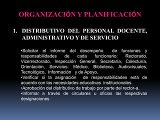 ORGANIZACIÓN Y PLANIFICACIÓN

1. DISTRIBUTIVO DEL PERSONAL DOCENTE,
   ADMINISTRATIVO Y DE SERVICIO

  •Solicitar el informe del desempeño             de funciones y
  responsabilidades      de     cada     funcionario:    Rectorado,
  Vicerrectorado, Inspección General, Secretaría, Colecturía,
  Orientación, Servicios: Médico, Biblioteca, Audiovisuales,
  Tecnológico, Información y de Apoyo.
  •Verificar si la asignación de responsabilidades está de
  acuerdo con las necesidades educativas institucionales.
  •Aprobación del distributivo de trabajo por parte del rector-a.
  •Informar a través de circulares u oficios las respectivas
  designaciones
 