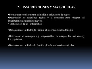 2. INSCRIPCIONES Y MATRICULAS

•Formar una comisión para admisión y asignación de cupos
•Determinar los requisitos fechas y la comisión para receptar las
inscripciones de alumnos nuevos.
• Elaboración de un informativo

•Dar a conocer al Padre de Familia el Informativo de admisión.

•Determinar el cronograma y responsables de receptar las matriculas y
los requisitos.

•Dar a conocer al Padre de Familia el Informativo de matriculas.
 
