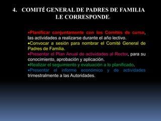 4. COMITÉ GENERAL DE PADRES DE FAMILIA
            LE CORRESPONDE:

      Planificar conjuntamente con los Comités de curso,
    las actividades a realizarse durante el año lectivo.
      Convocar a sesión para nombrar el Comité General de
    Padres de Familia.
      Presentar el Plan Anual de actividades al Rector, para su
    conocimiento, aprobación y aplicación.
      Realizar el seguimiento y evaluación a lo planificado.
      Presentar el informe económico y de actividades
    trimestralmente a las Autoridades.
 