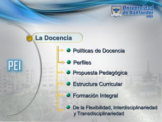 PerfilesPerfiles
Propuesta PedagógicaPropuesta Pedagógica
Estructura CurricularEstructura Curricular
Formación IntegralFormación Integral
De la Flexibilidad, InterdisciplinariedadDe la Flexibilidad, Interdisciplinariedad
y Transdisciplinariedady Transdisciplinariedad
Políticas de DocenciaPolíticas de Docencia
 
