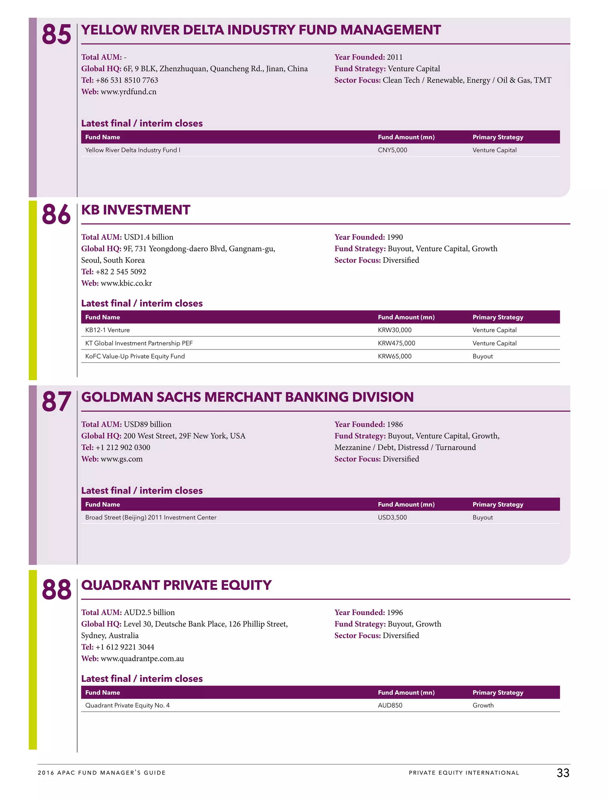Pei 147 apac fund guide 16 | PDF