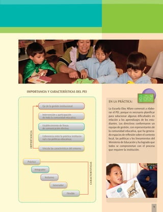 IMPORTANCIA Y CARACTERÍSTICAS DEL PEI

                                                                                           EN LA PRÁCTICA:
                           Eje de la gestión institucional.
                                                                                           La Escuela Eloy Alfaro comenzó a elabo-
                                                                                           rar el PEI, porque es necesario planificar
                           Intervención y participación
                                                                                           para solucionar algunas dificultades en
                           de toda la comunidad educativa.
                                                                                           relación a los aprendizajes de los estu-
                                                                                           diantes. Los directivos conformaron un
                           Establecimiento de líneas
                           de comunicación efectiva.                                       equipo de gestión, con representantes de
                                                                                           la comunidad educativa, que ha genera-
 IM PO RTA NC I A




                           Coherencia entre la práctica institucio-
                                                                                           do espacios de reflexión sobre el contexto
                           nal y las políticas educativas.                                 local, las políticas y los lineamientos del
                                                                                           Ministerio de Educación y ha logrado que
                                                                                           todos se comprometan con el proceso
                           Vincula las características del entorno.
                                                                                           que requiere la institución.



Práctico
                                                                      CARA CT ERÍS TICAS




                    Integrador


                             Inclusivo


                                     Generador


                                                    Flexible




                                                                                                                                    9
 