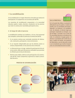 ~~La sensibilización

En la sensibilización se recogen elementos vivenciales que motivan la
participación y el compromiso con la construcción del PEI.
                                                                              EN LA PRÁCTICA:
Los momentos de sensibilización comprometen a la comunidad
                                                                              En la Escuela Eloy Alfaro se presentó la
educativa (padres, madres, docentes, estudiantes) con los procesos
                                                                              dificultad de que los padres y madres de
que están en construcción, haciéndola participante activa.
                                                                              familia, por sus actividades personales y
                                                                              laborales, no asistieron a la sensibiliza-
                                                                              ción. No obstante, el director logró que
A lo largo de todo el proceso                                                 participen respetando sus tiempos. Lue-
                                                                              go de llegar a acuerdos con el resto de
La sensibilización constituye una condición y, a la vez, el eje transversal   la comunidad educativa se dividieron los
que acompaña y anima todo el camino de la construcción del PEI.               roles. Se conformó el equipo gestor: el
•	   Es un proceso continuo que contempla momentos de informa-                director, la presidenta del comité de pa-
     ción, motivación, participación y toma de decisiones.                    dres y madres de familia, una profesora
                                                                              de Matemática, una de educación inicial
•	   Es un requisito indispensable para que los distintos actores se          y un ex estudiante que enseña Computa-
     sientan comprometidos con los procesos de la institución.                ción a la comunidad durante las tardes.

•	   La información que se recoge, mediante la participación de los di-
     versos actores, debe partir de procesos motivadores que permitan
     la reflexión para la toma de decisiones.

•	   Mientras más amplia y abierta sea la participación en la construc-
     ción del PEI, mayor compromiso se generará en toda la comuni-
     dad educativa.


                 PROCESO DE SENSIBILIZACIÓN



                             INFORMACIÓN




            TOMA DE
                                                   MOTIVACIÓN
           DECISIONES




                             PARTICIPACIÓN




                                                                                                                      11
 