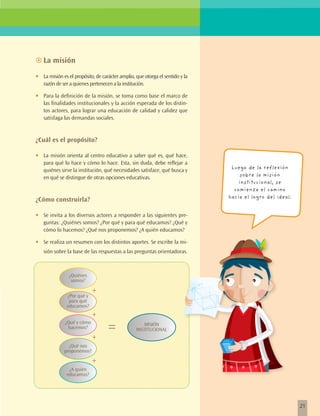 ~~La misión

•	   La misión es el propósito, de carácter amplio, que otorga el sentido y la
     razón de ser a quienes pertenecen a la institución.

•	   Para la definición de la misión, se toma como base el marco de
     las finalidades institucionales y la acción esperada de los distin-
     tos actores, para lograr una educación de calidad y calidez que
     satisfaga las demandas sociales.


¿Cuál es el propósito?

•	   La misión orienta al centro educativo a saber qué es, qué hace,
     para qué lo hace y cómo lo hace. Esta, sin duda, debe reflejar a
     quiénes sirve la institución, qué necesidades satisface, qué busca y         Luego de la reflexión
     en qué se distingue de otras opciones educativas.                                sobre la misión
                                                                                     institucional, se
                                                                                   comienza el camino
                                                                                 hacia el logro del ideal.
¿Cómo construirla?

•	   Se invita a los diversos actores a responder a las siguientes pre-
     guntas: ¿Quiénes somos? ¿Por qué y para qué educamos? ¿Qué y
     cómo lo hacemos? ¿Qué nos proponemos? ¿A quién educamos?

•	   Se realiza un resumen con los distintos aportes. Se escribe la mi-
     sión sobre la base de las respuestas a las preguntas orientadoras.



                 ¿Quiénes
                  somos?

                             +
                ¿Por qué y
                 para qué
                educamos?
                             +
               ¿Qué y cómo
                hacemos?             =                  MISIÓN
                                                    INSTITUCIONAL
                             +
                 ¿Qué nos
               proponemos?

                             +
                 ¿A quién
                educamos?




                                                                                                             21
 