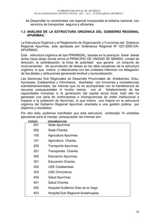 GOBIERNO REGIONAL DE APURÍMAC
         PLAN ESTRATEGICO INSTITUCIONAL 2007 – 2011, “ÑAWPAQMAN APURIMAC”


   16. Desarrollar la conectividad vial regional incorporada al sistema nacional, con
       servicios de transportes seguros y eficientes.

1.3 ANÁLISIS DE LA ESTRUCTURA ORGÁNICA DEL GOBIERNO REGIONAL
    APURIMAC.

La Estructura Orgánica y el Reglamento de Organización y Funciones del Gobierno
Regional Apurímac, esta aprobada por Ordenanza Regional Nº 027-2005-CR-
APURÍMAC.
Esta estructura orgánica de tipo PIRAMIDAL, basada en la jerarquía lineal desde
arriba hacia abajo donde prima el PRINCIPIO DE UNIDAD DE MANDO, unidad de
dirección, la centralización, la línea de autoridad que genera un conjunto de
inconvenientes de acumulación de tareas en los altos escalones de la estructura
orgánica, lo que motiva a relacionarse con las unidades inferiores vía delegación
de facultades y atribuciones generando lentitud y burocratización.
Las Gerencias Sub Regionales de Desarrollo Provinciales de: Antabamba, Grau,
Aymaraes, Cotabambas y Chincheros, diseñadas con funciones y competencias
sobredimensionadas, las mismas que no es acompañado con la transferencia de
recursos presupuestales ni mucho menos       con el    fortalecimiento de las
capacidades humanas ni la generación del capital social local, todo ello ha
generado una serie de controversias e incongruencias de orden institucional e
impacto a la población de Apurímac, lo que motiva una mejora en la estructura
orgánica del Gobierno Regional Apurímac orientada a una gestión pública por
objetivos y resultados.
Por otro lado, podemos manifestar que esta estructura contempla 14 unidades
ejecutoras para el manejo presupuestal, las mismas son:
    CODIGO         DENOMINACION
        001        Sede Apurímac
        002        Sede Chanka
        100        Agricultura Apurímac
        101        Agricultura Chanka
        200        Transporte Apurímac
        201        Transportes Chanka
        300        Educación Apurímac
        301        Educación Chanka
        302        USE Cotabambas
        303        USE Chincheros
        400        Salud Apurímac
        401        Salud Chanka
        402        Hospital Guillermo Díaz de la Vega
        403        Hospital Sub Regional Andahuaylas




                                                                                  10
 