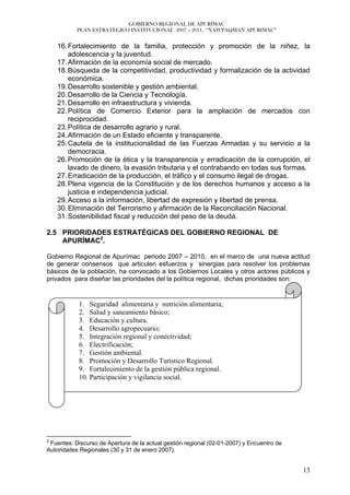 GOBIERNO REGIONAL DE APURÍMAC
           PLAN ESTRATEGICO INSTITUCIONAL 2007 – 2011, “ÑAWPAQMAN APURIMAC”


    16. Fortalecimiento de la familia, protección y promoción de la niñez, la
        adolescencia y la juventud.
    17. Afirmación de la economía social de mercado.
    18. Búsqueda de la competitividad, productividad y formalización de la actividad
        económica.
    19. Desarrollo sostenible y gestión ambiental.
    20. Desarrollo de la Ciencia y Tecnología.
    21. Desarrollo en infraestructura y vivienda.
    22. Política de Comercio Exterior para la ampliación de mercados con
        reciprocidad.
    23. Política de desarrollo agrario y rural.
    24. Afirmación de un Estado eficiente y transparente.
    25. Cautela de la institucionalidad de las Fuerzas Armadas y su servicio a la
        democracia.
    26. Promoción de la ética y la transparencia y erradicación de la corrupción, el
        lavado de dinero, la evasión tributaria y el contrabando en todas sus formas.
    27. Erradicación de la producción, el tráfico y el consumo ilegal de drogas.
    28. Plena vigencia de la Constitución y de los derechos humanos y acceso a la
        justicia e independencia judicial.
    29. Acceso a la información, libertad de expresión y libertad de prensa.
    30. Eliminación del Terrorismo y afirmación de la Reconciliación Nacional.
    31. Sostenibilidad fiscal y reducción del peso de la deuda.

2.5 PRIORIDADES ESTRATÉGICAS DEL GOBIERNO REGIONAL DE
    APURÍMAC2.

Gobierno Regional de Apurímac periodo 2007 – 2010, en el marco de una nueva actitud
de generar consensos que articulen esfuerzos y sinergias para resolver los problemas
básicos de la población, ha convocado a los Gobiernos Locales y otros actores públicos y
privados para diseñar las prioridades del la política regional, dichas prioridades son:


            1. Seguridad alimentaria y nutrición alimentaria;
            2. Salud y saneamiento básico;
            3. Educación y cultura.
            4. Desarrollo agropecuario;
            5. Integración regional y conectividad;
            6. Electrificación;
            7. Gestión ambiental.
            8. Promoción y Desarrollo Turístico Regional.
            9. Fortalecimiento de la gestión pública regional.
            10. Participación y vigilancia social.




2
 Fuentes: Discurso de Apertura de la actual gestión regional (02-01-2007) y Encuentro de
Autoridades Regionales (30 y 31 de enero 2007).


                                                                                           13
 