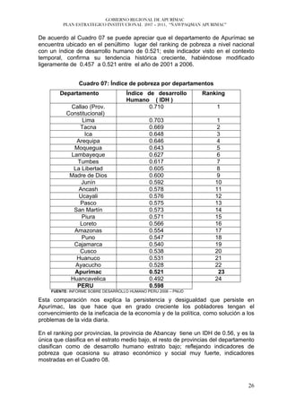GOBIERNO REGIONAL DE APURÍMAC
          PLAN ESTRATEGICO INSTITUCIONAL 2007 – 2011, “ÑAWPAQMAN APURIMAC”


De acuerdo al Cuadro 07 se puede apreciar que el departamento de Apurímac se
encuentra ubicado en el penúltimo lugar del ranking de pobreza a nivel nacional
con un índice de desarrollo humano de 0.521; este indicador visto en el contexto
temporal, confirma su tendencia histórica creciente, habiéndose modificado
ligeramente de 0.457 a 0.521 entre el año de 2001 a 2006.


                Cuadro 07: Índice de pobreza por departamentos
        Departamento                Índice de desarrollo        Ranking
                                    Humano ( IDH )
            Callao (Prov.                   0.710                     1
           Constitucional)
                 Lima                         0.703                   1
                Tacna                         0.669                   2
                  Ica                         0.648                   3
              Arequipa                        0.646                   4
             Moquegua                         0.643                   5
            Lambayeque                        0.627                   6
               Tumbes                         0.617                   7
             La Libertad                      0.605                   8
            Madre de Dios                     0.600                   9
                Junín                         0.592                  10
               Ancash                         0.578                  11
               Ucayali                        0.576                  12
                Pasco                         0.575                  13
             San Martín                       0.573                  14
                Piura                         0.571                  15
                Loreto                        0.566                  16
             Amazonas                         0.554                  17
                Puno                          0.547                  18
             Cajamarca                        0.540                  19
                Cusco                         0.538                  20
              Huanuco                         0.531                  21
              Ayacucho                        0.528                  22
             Apurímac                         0.521                   23
            Huancavelica                      0.492                  24
              PERU                            0.598
     FUENTE: INFORME SOBRE DESARROLLO HUMANO PERU 2006 – PNUD

Esta comparación nos explica la persistencia y desigualdad que persiste en
Apurímac, las que hace que en grado creciente los pobladores tengan el
convencimiento de la ineficacia de la economía y de la política, como solución a los
problemas de la vida diaria.

En el ranking por provincias, la provincia de Abancay tiene un IDH de 0.56, y es la
única que clasifica en el estrato medio bajo, el resto de provincias del departamento
clasifican como de desarrollo humano estrato bajo; reflejando indicadores de
pobreza que ocasiona su atraso económico y social muy fuerte, indicadores
mostradas en el Cuadro 08.



                                                                                  26
 