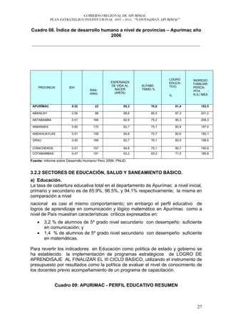 GOBIERNO REGIONAL DE APURÍMAC
            PLAN ESTRATEGICO INSTITUCIONAL 2007 – 2011, “ÑAWPAQMAN APURIMAC”


Cuadro 08. Índice de desarrollo humano a nivel de provincias – Apurímac año
                                   2006




                                                                         LOGRO      INGRESO
                                               ESPERANZA                 EDUCA-     FAMILIAR
                                               DE VIDA AL     ALFABE-    TIVO
    PROVINCIA          IDH                                                          PERCA-
                                   RAN-          NACER        TISMO %
                                                                                    PITA      -
                                   KING          (AÑOS)
                                                                         %          N.S./ MES


 APURÍMAC               0.52          23               65,3       76,8       81,4        193,5

 ABANCAY                0.56          88               68,6       85,5       87,3        201,2

 ANTABAMBA              0,51         168               62,9       75,2       80,3        208,3

 AIMARAES               0,50         170               62,7       75,1       80,9        197,0

 ANDAHUAYLAS            0,51         158               64,8       75,7       80,6        190,1

 GRAU                   0,50         169               62,7       76,1       80,9        198,0

 CHINCHEROS             0,51         157               64,8       75,1       80,7        190,9
 COTABAMBAS             0,47         191               63,2       63,3       71,5        180,8

Fuente: Informe sobre Desarrollo Humano/ Perú 2006- PNUD.


3.2.2 SECTORES DE EDUCACIÓN, SALUD Y SANEAMIENTO BÁSICO.
a) Educación.
La tasa de cobertura educativa total en el departamento de Apurímac a nivel inicial,
primario y secundario es de 65.9%, 96.5%, y 94.1% respectivamente; la misma en
comparación a nivel
nacional es casi el mismo comportamiento; sin embargo el perfil educativo de
logros de aprendizaje en comunicación y lógico matemático en Apurímac como a
nivel de País muestran características críticos expresados en:
    •   3,2 % de alumnos de 5º grado nivel secundario con desempeño suficiente
        en comunicación; y
    •   1,4 % de alumnos de 5º grado nivel secundario con desempeño suficiente
        en matemáticas.

Para revertir los indicadores en Educación como política de estado y gobierno se
ha establecido la implementación de programas estratégicos de LOGRO DE
APRENDISAJE AL FINALIZAR EL III CICLO BASICO, utilizando el instrumento de
presupuesto por resultados como la política de evaluar el nivel de conocimiento de
los docentes previo acompañamiento de un programa de capacitación.


              Cuadro 09: APURIMAC - PERFIL EDUCATIVO RESUMEN



                                                                                      27
 
