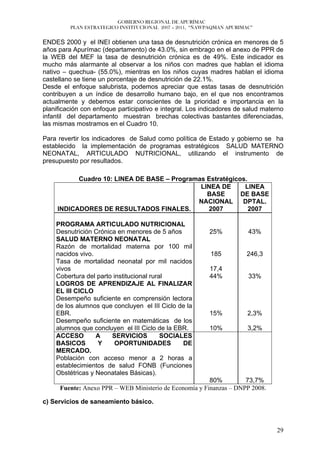 GOBIERNO REGIONAL DE APURÍMAC
         PLAN ESTRATEGICO INSTITUCIONAL 2007 – 2011, “ÑAWPAQMAN APURIMAC”


ENDES 2000 y el INEI obtienen una tasa de desnutrición crónica en menores de 5
años para Apurímac (departamento) de 43.0%, sin embrago en el anexo de PPR de
la WEB del MEF la tasa de desnutrición crónica es de 49%. Este indicador es
mucho más alarmante al observar a los niños con madres que hablan el idioma
nativo – quechua- (55.0%), mientras en los niños cuyas madres hablan el idioma
castellano se tiene un porcentaje de desnutrición de 22.1%.
Desde el enfoque salubrista, podemos apreciar que estas tasas de desnutrición
contribuyen a un índice de desarrollo humano bajo, en el que nos encontramos
actualmente y debemos estar conscientes de la prioridad e importancia en la
planificación con enfoque participativo e integral. Los indicadores de salud materno
infantil del departamento muestran brechas colectivas bastantes diferenciadas,
las mismas mostramos en el Cuadro 10.

Para revertir los indicadores de Salud como política de Estado y gobierno se ha
establecido la implementación de programas estratégicos SALUD MATERNO
NEONATAL, ARTICULADO NUTRICIONAL, utilizando el instrumento de
presupuesto por resultados.

           Cuadro 10: LINEA DE BASE – Programas Estratégicos.
                                              LINEA DE      LINEA
                                                BASE       DE BASE
                                             NACIONAL       DPTAL.
     INDICADORES DE RESULTADOS FINALES.         2007          2007

    PROGRAMA ARTICULADO NUTRICIONAL
    Desnutrición Crónica en menores de 5 años             25%          43%
    SALUD MATERNO NEONATAL
    Razón de mortalidad materna por 100 mil
    nacidos vivo.                                         185          246,3
    Tasa de mortalidad neonatal por mil nacidos
    vivos                                                 17,4
    Cobertura del parto institucional rural               44%          33%
    LOGROS DE APRENDIZAJE AL FINALIZAR
    EL III CICLO
    Desempeño suficiente en comprensión lectora
    de los alumnos que concluyen el III Ciclo de la
    EBR.                                                  15%          2,3%
    Desempeño suficiente en matemáticas de los
    alumnos que concluyen el III Ciclo de la EBR.         10%          3,2%
    ACCESO        A    SERVICIOS          SOCIALES
    BASICOS       Y      OPORTUNIDADES          DE
    MERCADO.
    Población con acceso menor a 2 horas a
    establecimientos de salud FONB (Funciones
    Obstétricas y Neonatales Básicas).
                                                         80%         73,7%
      Fuente: Anexo PPR – WEB Ministerio de Economía y Finanzas – DNPP 2008.

c) Servicios de saneamiento básico.



                                                                                 29
 