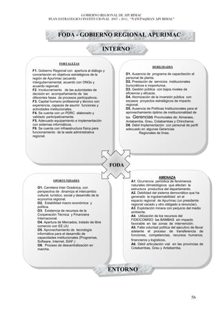 GOBIERNO REGIONAL DE APURÍMAC
           PLAN ESTRATEGICO INSTITUCIONAL 2007 – 2011, “ÑAWPAQMAN APURIMAC”



                 FODA - GOBIERNO REGIONAL APURIMAC

                                                    INTERNO

                  FORTALEZAS
                                                                             DEBILIDADES
F1. Gobierno Regional con apertura al diálogo y
concertación en objetivos estratégicos de la                D1. Ausencia de programa de capacitación al
región de Apurímac (acuerdo                                 personal de planta.
intergubernamental, acuerdo con ONGs y                      D2. Prestación de servicios institucionales
acuerdo regional)                                           burocráticos e inoportunos.
F2. Involucramiento de las autoridades de                   D3. Gestión pública con bajos niveles de
decisión en acompañamiento de las                           eficiencia y eficacia.
diferentes fases de procesos participativos.                D4. Atomización de la inversión pública con
F3. Capital humano profesional y técnico con                escasos proyectos estratégicos de impacto
experiencia, capaces de asumir funciones y                  regional.
actividades institucionales.                                D5. Ausencia de Políticas Institucionales para el
F4. Se cuenta con un PDRC elaborado y                       aprovechamiento óptimo de institucionalidad de
validado participativamente.                                las Gerencias Provinciales de: Aimaraes,
F5. Adecuado equipamiento e implementación                  Antabamba, Grau, Cotabambas y Chincheros.
con sistemas informáticos.                                  D6. Débil Implementación con personal de perfil
F6. Se cuenta con infraestructura física para               adecuado en algunas Gerencias
funcionamiento de la sede administrativa                              Regionales de línea.
regional.




                                                     FODA

                                                                                   AMENAZA
              OPORTUNIDADES                                    A1. Ocurrencia periódica de fenómenos
                                                               naturales climatológicos que afectan la
   O1. Carretera Inter Oceánica, con                           estructura productiva del departamento.
   perspectiva de dinamiza el intercambio                      A2. Debilidad del sistema democrático que ha
   cultural, turístico, social y desarrollo de la              generado la ingobernabilidad en el
   economía regional.                                          espacio regional de Apurímac (un presidente
   O2. Estabilidad macro económica y                           regional vacado y otro obligado a renunciar).
   política.                                                   A3. Explotación minera con perjuicio del medio
   O3. Existencia de recursos de la                            ambiente.
   Cooperación Técnica y Financiera                            A4. Utilización de los recursos del
   Internacional.                                              FIDEICOMISO las BAMBAS sin impacto
   O4. Apertura de Mercados, tratado de libre                  favorable en las zonas de intervención.
   comercio con EE.UU                                          A5. Falta voluntad política del ejecutivo de llevar
   O5. Aprovechamiento de tecnología                           adelante el proceso de transferencia de
   informática para el desarrollo de                           funciones, competencias, recursos humanos,
   capacidades institucionales (Programas,
   Software, Internet, SIAF.)                                  financieros y logísticos.
   O6. Proceso de descentralización en                         A6. Débil articulación vial en las provincias de
   marcha.                                                     Cotabambas, Grau y Antabamba.




                                                     ENTORNO



                                                                                                         56
 
