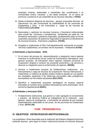 GOBIERNO REGIONAL DE APURÍMAC
         PLAN ESTRATEGICO INSTITUCIONAL 2007 – 2011, “ÑAWPAQMAN APURIMAC”


      empresas mineras, artesanales e industriales den cumplimiento a la
      normatividad minera, industrial y del medio ambiente en el marco de
      promover y preservar el uso sostenible de los recursos naturales. ( F4/A3)

   4. Desde el Gobierno Regional de Apurímac, generar propuestas técnicas de
      intervención con alto componente de sostenibilidad en las provincias de
      Cotabambas y Grau a ser financiados a cargo de los recursos de
      FIDEICOMISO.(F3,5/A4)

   5. Racionalizar y optimizar los recursos humanos y financieros institucionales
      para cumplir las funciones y competencias transferidas por parte de los
      ministerios sectoriales a gobiernos regionales, paralelamente exigir en forma
      corporativa (asociación de gobiernos regionales) al ejecutivo la transferencia
      de recursos humanos, financieros y logísticos. (F3/A5).

   6. Actualizar e implementar el Plan Vial Departamental, priorizando el corredor
      vial Grau Cotabambas y el corredor vial de Aymaraes - Antabamba (F3/A6)

c) Debilidades y Oportunidades (D/O)

   1. En el marco del proceso de descentralización e integración macro regional
      incentivar la conformación de las Juntas de Coordinación interregional para
      generar acuerdos de articulación macro regional, mediante convenios de
      cooperación dirigidos a conducir los proyectos productivos y de servicios y
      alcanzar su integración para la conformación de regiones. (D4/O6).

   2. Generar e Implementar proyecto de fortalecimiento institucional       con
      financiamiento a cargo de recursos de Cooperación Técnica Internacional, e
      implementar un sistema de gestión pública moderna basada en una gestión
      por resultados, asignando a las Gerencias provinciales roles protagónicos
      acompañado con los medios apropiados.(D2,3,5/O3).

   3. Identificar e implementar proyectos estratégicos de impacto regional
      articulados al corredor de la carretera interoceánica como dinamizador de la
      economía departamental (D4/01).

d) Debilidades y Amenazas (D/A).

   1. Fortalecimiento institucional que genere un valor agregado en conocimiento
      y práctica de Gerencia Pública en trabajadores de la institución, para
      generar planes de contingencia y formulación de estudios de pre inversión
      ambientalmente sostenibles en las zonas de las provincias de Cotabambas
      y Grau. (D1/A1,A4)

                         FASE PROGRAMATICA.

IV OBJETIVOS ESTRATEGICOS INSTITUCIONALES.

Los propósitos o fines esenciales que la Institución del Gobierno Regional Apurímac
pretende alcanzar para lograr la misión Institucional durante el horizonte temporal


                                                                                 58
 