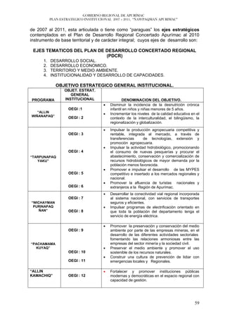 GOBIERNO REGIONAL DE APURÍMAC
           PLAN ESTRATEGICO INSTITUCIONAL 2007 – 2011, “ÑAWPAQMAN APURIMAC”


de 2007 al 2011, esta articulada o tiene como “paraguas” los ejes estratégicos
contemplados en el Plan de Desarrollo Regional Concertado Apurímac al 2010
instrumento de base territorial y de carácter integral; cuyos ejes de desarrollo son:

 EJES TEMATICOS DEL PLAN DE DESARROLLO CONCERTADO REGIONAL
                            (PDCR)
      1.   DESARROLLO SOCIAL.
      2.   DESARROLLO ECONOMICO.
      3.   TERRITORIO Y MEDIO AMBIENTE.
      4.   INSTITUCIONALIDAD Y DESARROLLO DE CAPACIDADES.

              OBJETIVO ESTRATEGICO GENERAL INSTITUCIONAL.
                  OBJET. ESTRAT.
                     GENERAL
PROGRAMA          INSTITUCIONAL                  DENOMINACION DEL OBJETIVO.
                                     •   Disminuir la incidencia de la desnutrición crónica
                    OEGI :1              infantil en niños y niñas menores de 5 años.
   “ALLIN
                                     •   Incrementar los niveles de la calidad educativa en el
WIÑANAPAQ”          OEGI : 2             contexto de la interculturalidad, el bilingüismo, la
                                         regionalización y globalización.
                                     •   Impulsar la producción agropecuaria competitiva y
                    OEGI : 3             rentable, integrada al mercado, a través de
                                         transferencias      de tecnologías, extensión y
                                         promoción agropecuaria.
                                     •   Impulsar la actividad hidrobiológico, promocionando
                    OEGI : 4             el consumo de nuevas pesquerías y procurar el
“TARPUNAPAQ                              abastecimiento, conservación y comercialización de
   YAKU”                                 recursos hidrobiológicos de mayor demanda por la
                                         población menos favorecida.
                                     •   Promover e impulsar el desarrollo de las MYPES
                    OEGI : 5             competitivo e insertado a los mercados regionales y
                                         nacional.
                                     •   Promover la afluencia de turistas nacionales y
                    OEGI : 6             extranjeros a la Región de Apurímac.
                                     •   Desarrollar la conectividad vial regional incorporada
                    OEGI : 7             al sistema nacional, con servicios de transportes
“WICHAYMAN                               seguros y eficientes.
 PURINAPAQ                           •   Impulsar programas de electrificación orientado en
    ÑAN”            OEGI : 8             que toda la población del departamento tenga el
                                         servicio de energía eléctrica.

                                     •   Promover la preservación y conservación del medio
                    OEGI : 9             ambiente por parte de las empresas mineras, en el
                                         desarrollo de las diferentes actividades sectoriales
                                         fomentando las relaciones armoniosas entre las
“PACHAMAMA                               empresas del sector minería y la sociedad civil.
  KUYAQ”                             •   Preservar el medio ambiente y promover el uso
                    OEGI : 10            sostenible de los recursos naturales.
                                     •   Construir una cultura de prevención de lidiar con
                    OEGI : 11            emergencias locales y Regionales.

“ALLIN                               •   Fortalecer y promover instituciones públicas
KAMACHIQ”           OEGI : 12            modernas y democráticas en el espacio regional con
                                         capacidad de gestión.




                                                                                           59
 