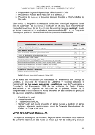 GOBIERNO REGIONAL DE APURÍMAC
             PLAN ESTRATEGICO INSTITUCIONAL 2007 – 2011, “ÑAWPAQMAN APURIMAC”


   3. Programa de Logros de Aprendizaje al finalizar el III Ciclo.
   4. Programa de Acceso de la Población a la identidad, y
   5. Programa de Acceso a Servicios Sociales Básicos y Oportunidades de
      Mercado.

Estos cinco (5) Programas Estratégicos construidos constituyen objetivos claves
para la superación de la pobreza y exclusión en el país; cuya implementación
implica la intervención de los tres niveles de gobierno (nacional, regional y local);
por lo que presentamos los resultados a lograrse en el año 2011 en los Programas
Estratégicos, partiendo de una Línea de Base previamente establecida.




                                                                                      Línea de
                     PROGRAMAS EST RAT ÉGICOS (por resultados)                                   Meta
                                                                                        Base
        Programa Articulado Nutricional
        Prevalencia de desnutrición en menores de 5 años                                25%      16%
        Salud Materno neonatal
        Razón de mortalidad materna por 100 mi l nacidos vi vos                         185      120
        Tasa de mortalidad neonatal por mil nacidos vi vos                              17.4     14.6
        Logros de Aprendizaje al Finalizar el III Ciclo
        Comprensión lectora al fi nal 2º grado                                          15%      35%
        Razonamiento en matemáticas al fi nal 2º grado                                  10%      30%
        Acceso a servicios sociales básicos y oportunidades de mercado
        Reducción del tiempo promedio de acceso a centro de salud (a pie) – minutos      46       35
        Reducción del tiempo promedio de acceso a colegio (a pie) – mi nutos             24       18
        Reducción del tiempo promedio de acceso a centro de comercio – mi nutos          61       49
        Centros poblados que acceden a centros y puestos de salud en < 2 horas (%)      80%      90%
        Acceso de la población a la identidad
        Cobertura de Identificación del Perú                                            66%       72%
                                                                                                 13



        FUENTE: Dirección Nacional del Presupuesto Pública – MEF.


En el marco del Presupuesto por Resultados, la Presidencia del Consejo de
Ministros, a propuesta del Ministerio de Economía y Finanzas establece la
incorporación de los nuevos programas estratégicos para la Programación y
Formulación del Presupuesto 2009 de las entidades del Sector Público,
relacionados a los objetivos de reducción de la pobreza, mejora de la
competitividad y conservación del medio ambiente, en este contexto se priorizará
los siguientes programas estratégicos:

   1.    Electrificación rural,
   2.    Saneamiento rural,
   3.    Telecomunicación rural,
   4.    Conservación del medio ambiente en zonas rurales y también en zonas
         urbanas altamente contaminadas, como la Provincia Constitucional del
         Callao, La Oroya, entre otros.

METAS DE OBJETIVOS REGIONALES.

Los objetivos estratégicos del Gobierno Regional están articulados a los objetivos
del Gobierno Nacional, en ese marco las metas que han de coadyuvar y alcanzar



                                                                                                  66
 