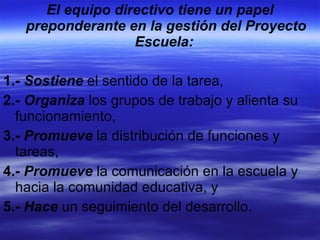 El equipo directivo tiene un papel preponderante en la gestión del Proyecto Escuela:   1.-   Sostiene  el sentido de la tarea,  2.-   Organiza  los grupos de trabajo y alienta su funcionamiento,  3.-   Promueve  la distribución de funciones y tareas, 4.-   Promueve  la comunicación en la escuela y hacia la comunidad educativa, y  5.-   Hace  un seguimiento del desarrollo. 