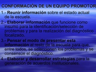 CONFORMACIÓN DE UN EQUIPO PROMOTOR 1.-  Reunir información  sobre el estado actual de la escuela. 2.-  Elaborar información  que funcione como insumo para la identificación/selección de problemas y para la realización del diagnóstico focalizado. 3.-  Pensar el modo de presentar esta información  al resto de la escuela para que, entre todos, se seleccionen los problemas y se consensúe el diagnóstico. 4.-  Elaborar y desarrollar estrategias  para la generación de acuerdos institucionales. 