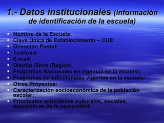 1.- Datos institucionales  (información de identificación de la escuela) Nombre de la Escuela: Clave Única de Establecimiento – CUE: Dirección Postal: Teléfono: E-mail: Distrito /Zona /Región: Programas Nacionales en vigencia en la escuela: Programas jurisdiccionales vigentes en la escuela: Otros Proyectos: Caracterización socioeconómica de la población escolar: Principales actividades culturales, sociales, económicas de la comunidad: 