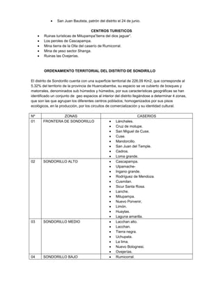 San Juan Bautista, patrón del distrito el 24 de junio.
CENTROS TURISTICOS
Ruinas turísticas de Mitupampa”tierra del dios jaguar”.
Los peroles de Cascapampa.
Mina tierra de la Olla del caserío de Rumicorral.
Mina de yeso sector Shanga.
Ruinas las Ovejerías.
ORDENAMIENTO TERRITORIAL DEL DISTRITO DE SONDIRILLO
El distrito de Sondorillo cuenta con una superficie territorial de 226,09 Km2, que corresponde al
5.32% del territorio de la provincia de Huancabamba, su espacio se ve cubierto de bosques y
matorrales, denominados sub húmedos y húmedos, por sus características geográficas se han
identificado un conjunto de geo espacios al interior del distrito llegándose a determinar 4 zonas,
que son las que agrupan los diferentes centros poblados; homogenizados por sus pisos
ecológicos, en la producción, por los circuitos de comercialización y su identidad cultural.
Nº ZONAS CASERIOS
01 FRONTERA DE SONDORILLO Lánchales.
Cruz de motupe.
San Miguel de Cuse.
Cuse.
Mandorcillo.
San Juan del Temple.
Cedros.
Loma grande.
02 SONDORILLO ALTO Cascapampa.
Ulpamache-
Ingano grande.
Rodríguez de Mendoza.
Cusmilan.
Sicur Santa Rosa.
Lanche.
Mitupampa.
Nuevo Porvenir,
Limón.
Huaylas.
Laguna amarilla.
03 SONDORILLO MEDIO Lacchan alto.
Lacchan.
Tierra negra.
Uchupata.
La lima.
Nuevo Bolognesi.
Ovejerías.
04 SONDORILLO BAJO Rumicorral.
 