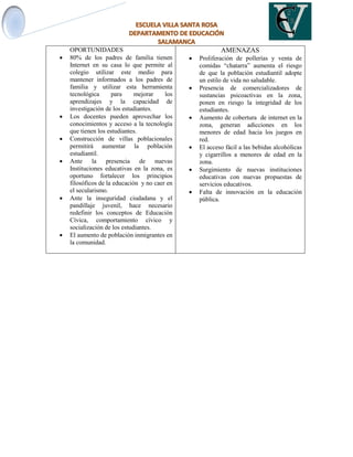 OPORTUNIDADES
 80% de los padres de familia tienen
Internet en su casa lo que permite al
colegio utilizar este medio para
mantener informados a los padres de
familia y utilizar esta herramienta
tecnológica para mejorar los
aprendizajes y la capacidad de
investigación de los estudiantes.
 Los docentes pueden aprovechar los
conocimientos y acceso a la tecnología
que tienen los estudiantes.
 Construcción de villas poblacionales
permitirá aumentar la población
estudiantil.
 Ante la presencia de nuevas
Instituciones educativas en la zona, es
oportuno fortalecer los principios
filosóficos de la educación y no caer en
el secularismo.
 Ante la inseguridad ciudadana y el
pandillaje juvenil, hace necesario
redefinir los conceptos de Educación
Cívica, comportamiento cívico y
socialización de los estudiantes.
 El aumento de población inmigrantes en
la comunidad.
AMENAZAS
 Proliferación de pollerías y venta de
comidas “chatarra” aumenta el riesgo
de que la población estudiantil adopte
un estilo de vida no saludable.
 Presencia de comercializadores de
sustancias psicoactivas en la zona,
ponen en riesgo la integridad de los
estudiantes.
 Aumento de cobertura de internet en la
zona, generan adicciones en los
menores de edad hacia los juegos en
red.
 El acceso fácil a las bebidas alcohólicas
y cigarrillos a menores de edad en la
zona.
 Surgimiento de nuevas instituciones
educativas con nuevas propuestas de
servicios educativos.
 Falta de innovación en la educación
pública.
 