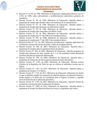  Decreto N° 8.144, de 1980. Ministerio de Educación. Reglamenta Decreto Ley N°
3.476, de 1980, sobre subvenciones a establecimientos particulares gratuitos de
enseñanza.
 Decreto Exento N° 86, de 1990, Ministerio de Educación. Aprueba planes y
programas de estudio para atender niños con trastornos de la comunicación.
 Decreto Exento N° 87, de 1990, Ministerio de Educación. Aprueba planes y
programas de estudio para personas con deficiencia mental.
 Decreto Exento N° 89, de 1990, Ministerio de Educación. Aprueba planes y
programas de estudio para educandos con déficit visual.
 Decreto Exento N° 92, de 2002, Ministerio de Educación. Aprueba planes y
programas de estudio para 8° año (NB 6) de enseñanza básica.
 Decreto Exento N° 481, de 2000, Ministerio de Educación. Aprueba planes y
programas de estudio para 7° año (NB 5) de enseñanza básica.
 Decreto Exento N° 511, de 1997, Ministerio de Educación. Aprueba reglamento de
evaluación y promoción escolar de niñas y niños de enseñanza básica.
 Decreto Exento N° 584, de 2007, Ministerio de Educación. Aprueba plan y
programas de estudios para la enseñanza básica de adultos.
 Decreto Exento N° 626, de 2003, Ministerio de Educación. Aprueba programa de
estudio para subsector de artes visuales de 3° y 4° de enseñanza media humanista
científica del plan de formación diferenciada.
 Decreto Exento N° 999, de 2009, Ministerio de Educación. Aprueba plan y
programas de formación de oficios para la educación básica de adultos.
 Decreto Exento N° 1.302, de 2002, Ministerio de Educación. Declara normas
oficiales de la República de Chile las que se refieren al mobiliario escolar que se
indica.
 Decreto Exento N° 1363, de 2011, Ministerio de Educación. Aprueba planes y
programas de estudios 5 a 8 básico.
 Decreto Exento N° 1.718, de 2011. Ministerio de Educación. Determina las fechas
en que se deberán cumplir los requisitos de edad de ingreso a la educación básica y
media regular y la fecha que se considerará para el ingreso al primer y segundo
nivel de transición de la educación parvularia.
 Decreto Exento N° 2.169, de 2007, Ministerio de Educación. Aprueba normas de
evaluación y promoción para la educación de adultos.
 Decreto Exento N° 2960, de 2012, Ministerio de Educación. Aprueba planes y
programas de estudio de educación básica en cursos y asignaturas que indica.
 