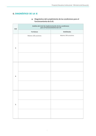 Proyecto Educativo Institucional - Ministerio de Educación
-
6. DIAGNÓSTICO DE LA IE
a. Diagnóstico del cumplimiento de las condiciones para el
funcionamiento de la IE:
CGE
Análisis del nivel de implementación de las condiciones
para el funcionamiento de la IE
Fortalezas Debilidades
3
Máximo 190 caracteres Máximo 190 caracteres
4
5
 