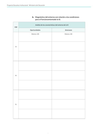 Proyecto Educativo Institucional - Ministerio de Educación
-
b. Diagnóstico del entorno con relación a las condiciones
para el funcionamientode la IE:
CGE
Análisis de las características del entorno de la IE
Oportunidades Amenazas
3
Máximo 190 Máximo 190
4
5
 