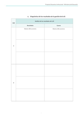 Proyecto Educativo Institucional - Ministerio de Educación
-
c. Diagnóstico de los resultados de la gestión de la IE:
CGE
Análisis de los resultados de la IE
Resultados Causas
1
Máximo 300 caracteres Máximo 300 caracteres
2
 