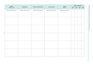 Metas
CGE 3, 4 y 5
Indicadores Fuente de verificación Línea de base Meta
(# o %)
Meta anualizada
Año
1
Año
2
Año
3
Año
4
Máximo 200 caracteres Máximo 200 caracteres Máximo 200 caracteres Máximo 200 caracteres Máximo 200 caracteres
Proyecto
Educativo
Institucional
-
Ministerio
de
Educación
-
12-
 