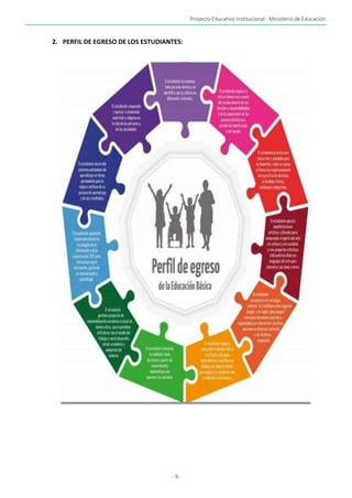 Proyecto Educativo Institucional - Ministerio de Educación
- 9-
2. PERFIL DE EGRESO DE LOS ESTUDIANTES:
 