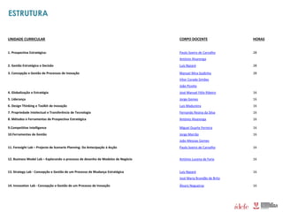 ESTRUTURA
UNIDADE CURRICULAR CORPO DOCENTE HORAS
1. Prospectiva Estratégica: Paulo Soeiro de Carvalho
António Alvarenga
28
2. Gestão Estratégica e Decisão Luís Nazaré 28
3. Concepção e Gestão de Processos de Inovação Manuel Mira Godinho
Vítor Corado Simões
João Picoito
28
4. Globalização e Estratégia José Manuel Félix Ribeiro 16
5. Liderança Jorge Gomes 16
6. Design Thinking e Toolkit de Inovação Luis Madureira 16
7. Propriedade Intelectual e Transferência de Tecnologia Fernando Resina da Silva 16
8. Métodos e Ferramentas de Prospectiva Estratégica António Alvarenga 16
9.Competitive Intelligence Miguel Duarte Ferreira 16
10.Ferramentas de Gestão Jorge Marrão
João Messias Gomes
16
11. Foresight Lab – Projecto de Scenario Planning: Da Antecipação à Acção Paulo Soeiro de Carvalho 16
12. Business Model Lab – Explorando o processo de desenho de Modelos de Negócio António Lucena de Faria 16
13. Strategy Lab - Concepção e Gestão de um Processo de Mudança Estratégica Luís Nazaré
José Maria Brandão de Brito
16
14. Innovation Lab - Concepção e Gestão de um Processo de Inovação Álvaro Nogueiras 16
 