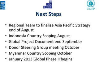 Next Steps
• Regional Team to finalise Asia Pacific Strategy
  end of August
• Indonesia Country Scoping August
• Global Project Document end September
• Donor Steering Group meeting October
• Myanmar Country Scoping October
• January 2013 Global Phase II begins
 