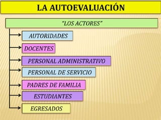 Freddy Rodríguez   25/10/2011
 