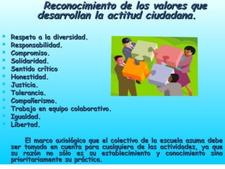 Reconocimiento de los valores queReconocimiento de los valores que
desarrollan la actitud ciudadana.desarrollan la actitud ciudadana.
 Respeto a la diversidad.Respeto a la diversidad.
 Responsabilidad.Responsabilidad.
 Compromiso.Compromiso.
 Solidaridad.Solidaridad.
 Sentido críticoSentido crítico
 Honestidad.Honestidad.
 Justicia.Justicia.
 Tolerancia.Tolerancia.
 Compañerismo.Compañerismo.
 Trabajo en equipo colaborativo.Trabajo en equipo colaborativo.
 Igualdad.Igualdad.
 Libertad.Libertad.
El marco axiológico que el colectivo de la escuela asuma debeEl marco axiológico que el colectivo de la escuela asuma debe
ser tomado en cuenta para cualquiera de las actividades, ya queser tomado en cuenta para cualquiera de las actividades, ya que
su razón no sólo es su establecimiento y conocimiento sinosu razón no sólo es su establecimiento y conocimiento sino
prioritariamente su práctica.prioritariamente su práctica.
 