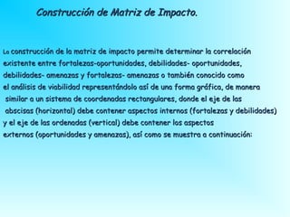 Construcción de Matriz de Impacto.Construcción de Matriz de Impacto.
LaLa construcción de la matriz de impacto permite determinar la correlaciónconstrucción de la matriz de impacto permite determinar la correlación
existente entre fortalezas-oportunidades, debilidades- oportunidades,existente entre fortalezas-oportunidades, debilidades- oportunidades,
debilidades- amenazas y fortalezas- amenazas o también conocido comodebilidades- amenazas y fortalezas- amenazas o también conocido como
el análisis de viabilidad representándolo así de una forma gráfica, de manerael análisis de viabilidad representándolo así de una forma gráfica, de manera
similar a un sistema de coordenadas rectangulares, donde el eje de lassimilar a un sistema de coordenadas rectangulares, donde el eje de las
abscisas (horizontal) debe contener aspectos internos (fortalezas y debilidades)abscisas (horizontal) debe contener aspectos internos (fortalezas y debilidades)
y el eje de las ordenadas (vertical) debe contener los aspectosy el eje de las ordenadas (vertical) debe contener los aspectos
externos (oportunidades y amenazas), así como se muestra a continuación:externos (oportunidades y amenazas), así como se muestra a continuación:
 