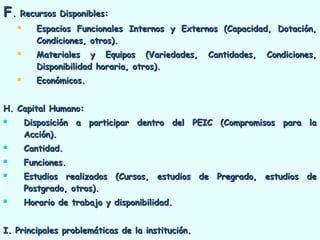 FF. Recursos Disponibles:. Recursos Disponibles:
 Espacios Funcionales Internos y Externos (Capacidad, Dotación,Espacios Funcionales Internos y Externos (Capacidad, Dotación,
Condiciones, otros).Condiciones, otros).
 Materiales y Equipos (Variedades, Cantidades, Condiciones,Materiales y Equipos (Variedades, Cantidades, Condiciones,
Disponibilidad horaria, otros).Disponibilidad horaria, otros).
 Económicos.Económicos.
H. Capital Humano:H. Capital Humano:
 Disposición a participar dentro del PEIC (Compromisos para laDisposición a participar dentro del PEIC (Compromisos para la
Acción).Acción).
 Cantidad.Cantidad.
 Funciones.Funciones.
 Estudios realizados (Cursos, estudios de Pregrado, estudios deEstudios realizados (Cursos, estudios de Pregrado, estudios de
Postgrado, otros).Postgrado, otros).
 Horario de trabajo y disponibilidad.Horario de trabajo y disponibilidad.
I. Principales problemáticas de la institución.I. Principales problemáticas de la institución.
 