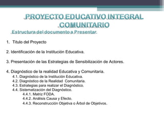 1. Titulo del Proyecto
2. Identificación de la Institución Educativa.
3. Presentación de las Estrategias de Sensibilización de Actores.
4. Diagnóstico de la realidad Educativa y Comunitaria.
4.1. Diagnóstico de la Institución Educativa.
4.2. Diagnóstico de la Realidad Comunitaria.
4.3. Estrategias para realizar el Diagnóstico.
4.4. Sistematización del Diagnóstico.
4.4.1. Matriz FODA.
4.4.2. Análisis Causa y Efecto.
4.4.3. Reconstrucción Objetiva o Árbol de Objetivos.
 