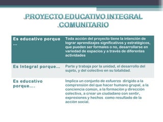 Es educativo porque
…
Toda acción del proyecto tiene la intención de
lograr aprendizajes significativos y estratégicos,
que pueden ser formales o no, desarrollarse en
variedad de espacios y a través de diferentes
actividades
Es Integral porque… Parte y trabaja por la unidad, el desarrollo del
sujeto, y del colectivo en su totalidad.
Es educativo
porque….
Implica un conjunto de esfuerzo dirigido a la
comprensión del que hacer humano grupal, a la
conciencia común, a la formación y dirección
colectiva, a crear un ciudadano con sentir,
expresiones y hechos como resultado de la
acción social.
 