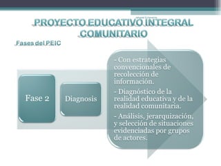 Jahaziel Echeverría
 