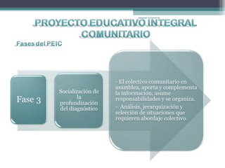 Jahaziel Echeverría
 