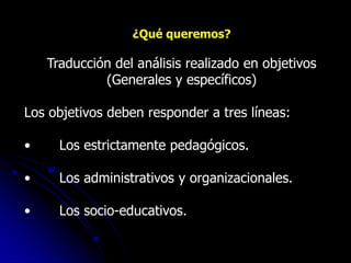 ¿Qué queremos?

    Traducción del análisis realizado en objetivos
             (Generales y específicos)

Los objetivos deben responder a tres líneas:

•     Los estrictamente pedagógicos.

•     Los administrativos y organizacionales.

•     Los socio-educativos.
 